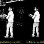 Unstructured video-based rendering: interactive exploration of casually captured videos