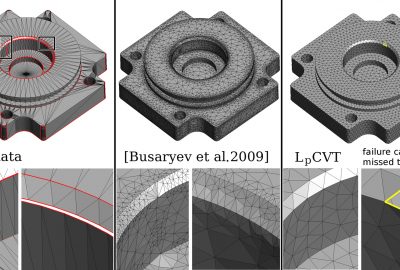 2010 Technical Paper: Levy_Lp Centroidal Voronoi Tessellation and its Applications
