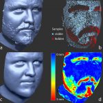 Coupled 3D reconstruction of sparse facial hair and skin