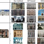 Layered analysis of irregular facades via symmetry maximization