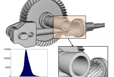 2013 Technical Paper: Zhong_Particle-Based Anisotropic Surface Meshing