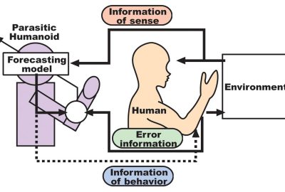 2002 Talks: Ando_The Nail-Mounted Tactile Display for the behavior modeling