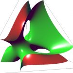 Real-time GPU rendering of piecewise algebraic surfaces
