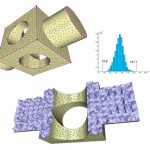 Isosurface stuffing improved: acute lattices and feature matching