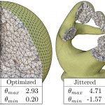 Dihedral angle-based maps of tetrahedral meshes