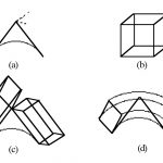 A generalized de Casteljau approach to 3D free-form deformation