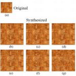 Multiresolution sampling procedure for analysis and synthesis of texture images