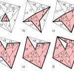 Real time compression of triangle mesh connectivity