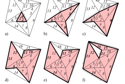 1998 Technical Paper: Gumhold_Real Time Compression of Triangle Mesh Connectivity