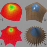 Exact evaluation of Catmull-Clark subdivision surfaces at arbitrary parameter values