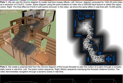 1999 Technical Paper: Hoff_Fast Computation of Generalized Voronoi Diagrams Using Graphics Hardware