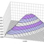 Feline: fast elliptical lines for anisotropic texture mapping