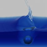 Animation and rendering of complex water surfaces