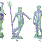 Editing the topology of 3D models by sketching