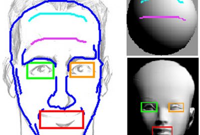 2007 Technical Paper: Wu_ShapePalettes: Interactive Normal Transfer via Sketching