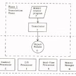 System Design and Implementation of BGRAF2