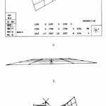 B-spline surfaces for ship hull design