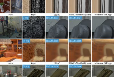 2021 Technical Paper: CHO_Weakly-Supervised Contrastive Learning in Path Manifold for Monte Carlo Image Reconstruction