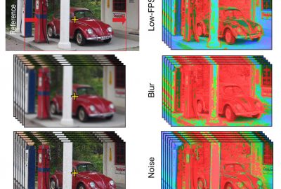 2021 Technical Paper: MANTIUK_FovVideoVDP: A visible difference predictor for wide field-of-view video