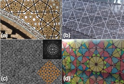 2021 Technical Paper: MEEKES_Unconventional Patterns on Surfaces