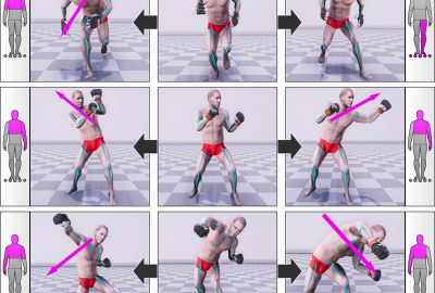 2021 Technical Paper: STARKE_Neural Animation Layering for Synthesizing Martial Arts Movements