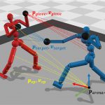 Control strategies for physically simulated characters performing two-player competitive sports