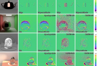 2021 Technical Paper: ZHANG_Antithetic Sampling for Monte Carlo Differentiable Rendering
