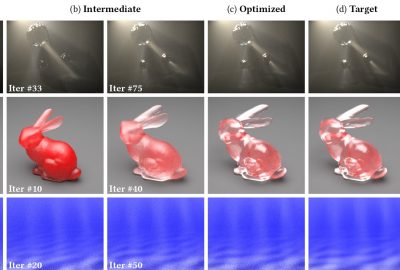 2021 Technical Paper: ZHANG_Path-Space Differentiable Rendering of Participating Media