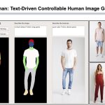 Text2Human: text-driven controllable human image generation