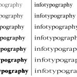 Perception of letter glyph parameters for InfoTypography
