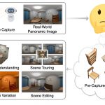 Neural rendering in a room: amodal 3D understanding and free-viewpoint rendering for the closed scene composed of pre-captured objects