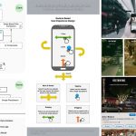 Exploring the use of mobile AR to aid decision-making on-the-go