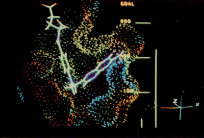 1990 Technical Papers Brooks_Project GROPHaptic displays for scientific visualization