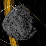 A Web Around Asteroid Bennu