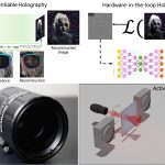 Differentiable cameras and displays