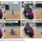 Sense of Embodiment Inducement for People with Reduced Lower-body Mobility and Sensations with Partial-Visuomotor Stimulation