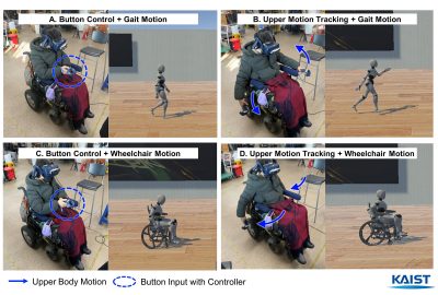 2022 E-Tech: Jang_Sense of Embodiment Inducement for People with Reduced Lower-body Mobility and Sensations with Partial-Visuomotor Stimulation