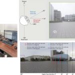 Easy Rearward Visibility by the Control of Eye Direction in Viewing Panoramic Images With HMD