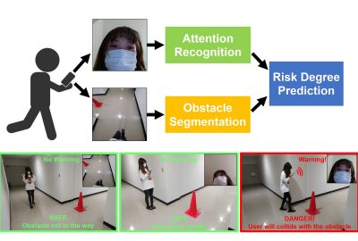 2022 Posters: Liu_Context-aware Risk Degree Prediction for Smartphone Zombies