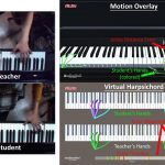 Synchronized Hand Difference Visualization for Piano Learning