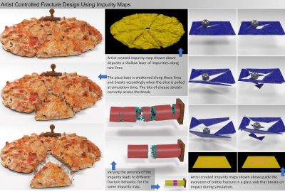 2022 Posters: Mandal_Artist Controlled Fracture Design Using Impurity Maps