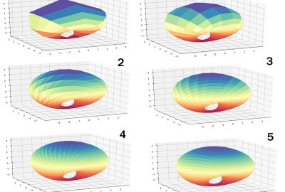 2022 Posters: Zaitseva_New Types of Smooth Subdivision Algorithms