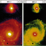 Hands-On Universe:Teaching Astronomy with Java-Based Image Processing Tools
