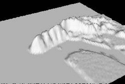 2003 SIGKids: Scrivener_4th graders learn about the Global Positioning System (GPS) and Digital Elevation Maps (DEM)