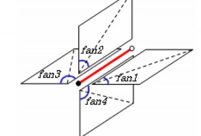 2007 Posters: Ogawa Surface based Deformation for Disconnected Mesh Models