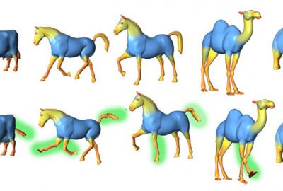 2007 Posters: Shapira Part Analogies of 3D Objects