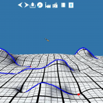 Real-time terrain modeling using CPU: GPU coupled computation