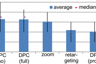 2011 Poster Birklbauer Display Pixel Caching 03