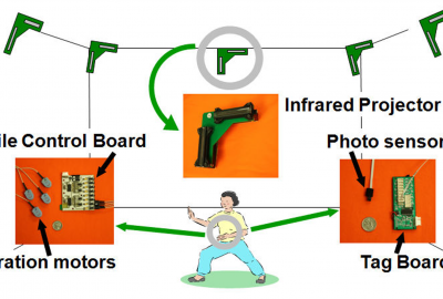 2011 Poster Fukushi Second Skin Motion Capture with Actuated Feedback for Motor Learning 03