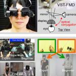 A video see-through face mounted display for view sharing